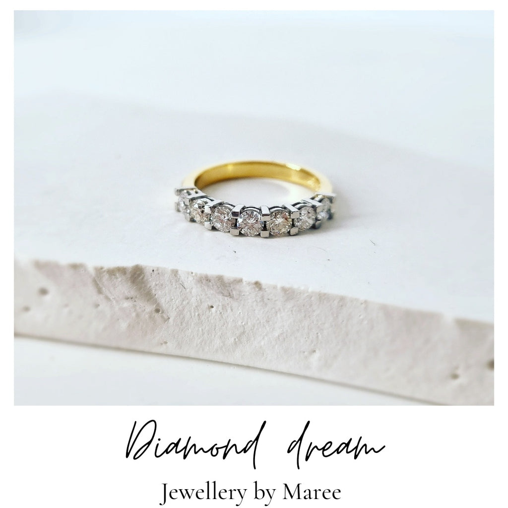 Your Dream Jewellery, Crafted Just for You